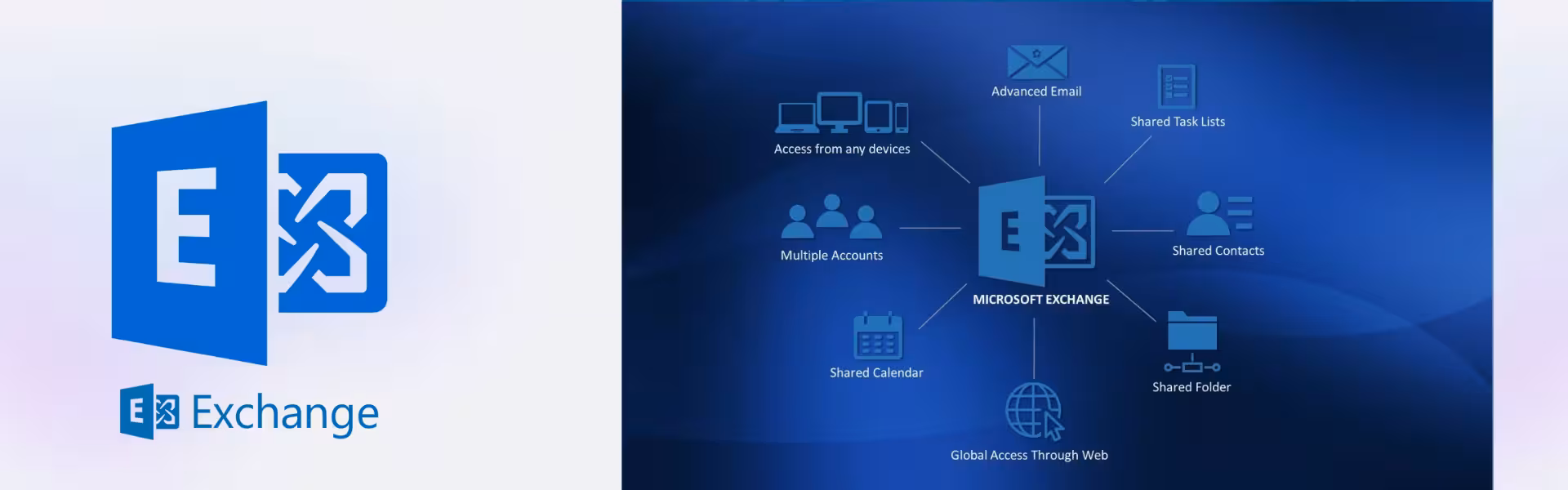 Microsoft Exchange Server 2016 Enterprise