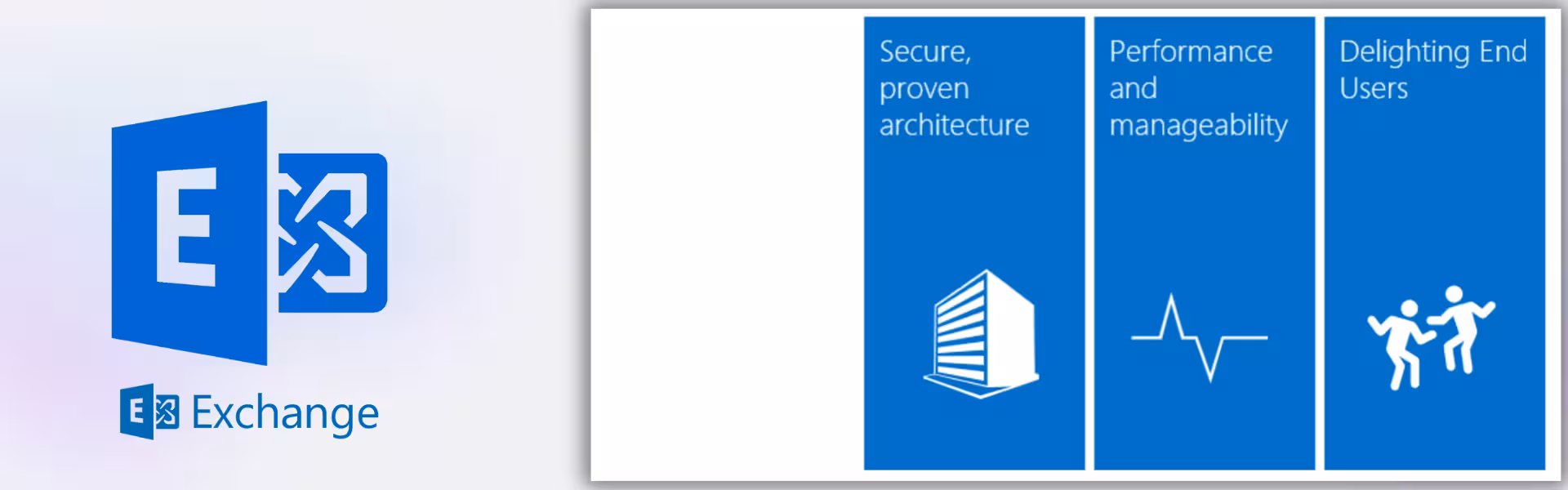 Microsoft Exchange Server 2019 Standard