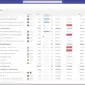Microsoft Project 2021 Professional