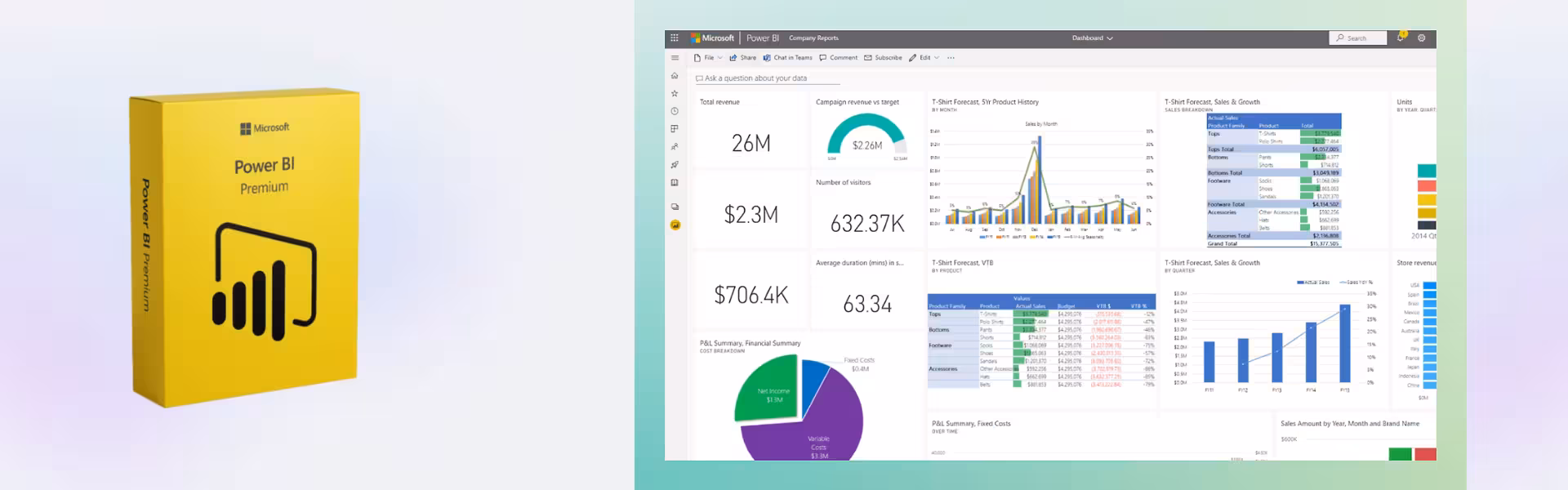 Power BI Premium