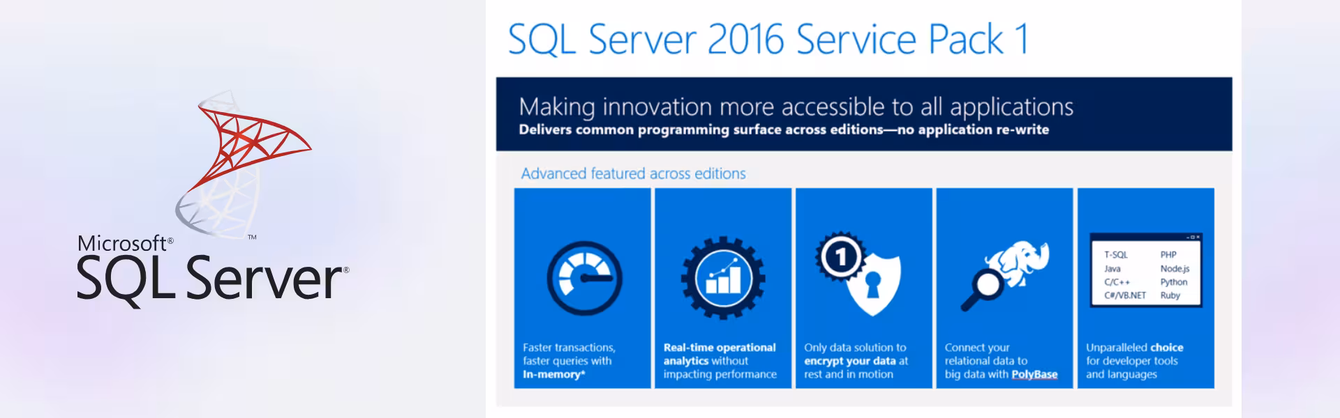 SQL Server 2016 Standard
