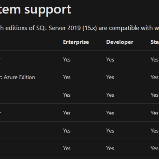 SQL Server 2022