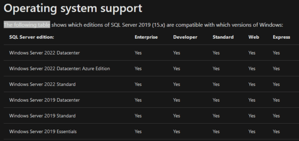 SQL Server 2022