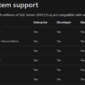 SQL Server 2022