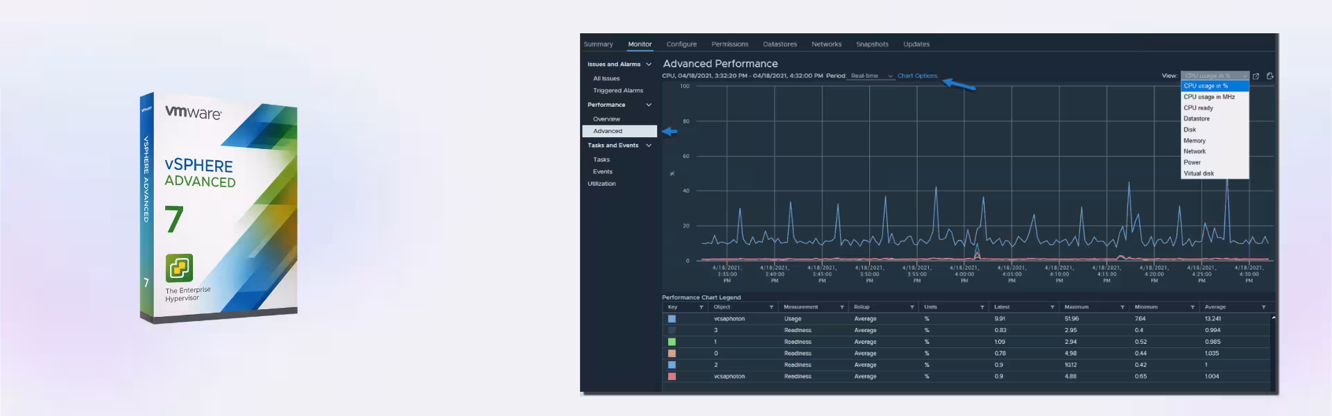 VMware vSphere 7 Advanced 