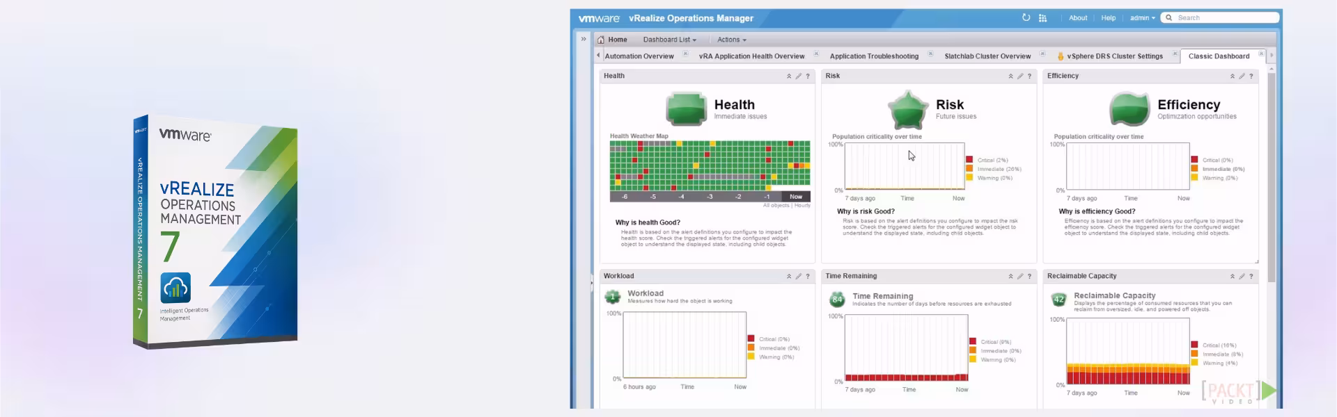 VMware vRealize Operations Management 7 