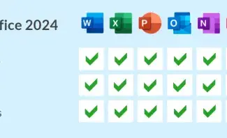 Microsoft Office 2024 Standard Mac